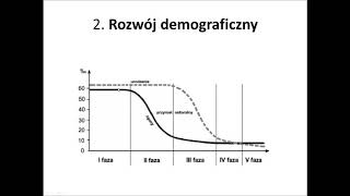 Matura Geografia  Powtórzenie  Ludność i osadnictwo [upl. by Hahsi409]