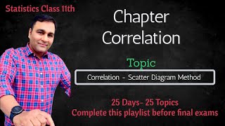 Scatter Diagrams  Important concepts of correlation by Abhishek Bhatia  Class 11 Statistics CBSE [upl. by Malory]