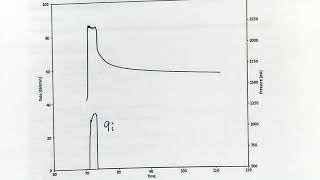 Reservoir Geomechanics  L23 20181120 [upl. by Arabela]