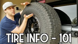 Tire Info 101  Understanding Tire Sidewall Information and Calculating Tire Sizes [upl. by Ahsinnor]