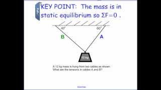 Static Equilibrium [upl. by Rosetta563]