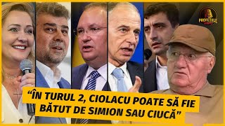 Mitica Dragomir ANALIZA LA SANGE pentru Alegerile Prezidentiale 2024 [upl. by Hselin]