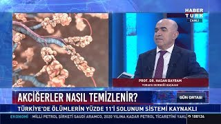 Akciğerler nasıl temizlenir [upl. by Etolas]