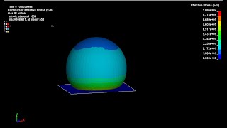 Ansys LSDyna StepbyStep Tutorial  Drop Study of an inflated rubber ball [upl. by Silevi]