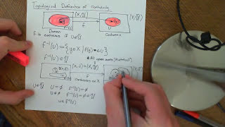 Continuous Functions between Topological Spaces Part 1 [upl. by Mosi430]