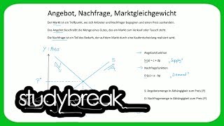 Angebot Nachfrage Marktgleichgewicht  Volkswirtschaftslehre [upl. by Eeruhs]