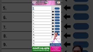 How To Vote Palakurthy BRS MLA Candidate Errabelli Dayakar Rao In Telangana Elections 2023  shorts [upl. by Edric894]