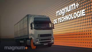 MAGNUM Glazen Balanceerkorrels – De Technologie [upl. by Htenaj]