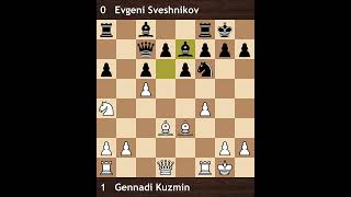 Gennadi Kuzmin vs Evgeni Sveshnikov  USSR Championship 1973  Round 14 [upl. by Aned]