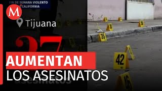 Tijuana registra 27 asesinatos en fin de semana contradiciendo datos oficiales [upl. by Vida523]