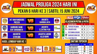 Jadwal Proliga 2024 Hari iniUpdate Klasemen amp Top Skor Voli Proliga 2024 TerbaruPekan ke 6Live [upl. by Eleahcim]