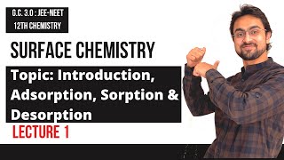 Surface Chemistry  Intro  Adsorption  Sorption  Desorption  L 1  Term 2  JEE NEET Class 12 [upl. by Ricardo]