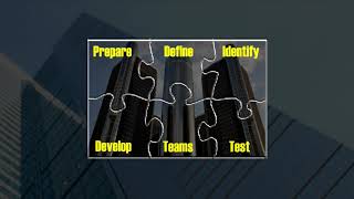 Readygov  Business Continuity Training Part 3 Whats the Business Continuity Planning Process [upl. by Frere]