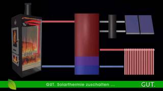 Walltherm® Kaminofen  Holzvergaserofen in Funktion Technik und Design von GUT [upl. by Nyladam]