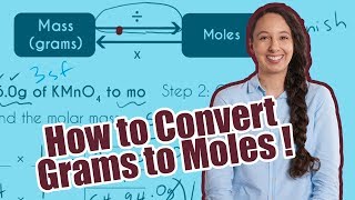 How to Convert from Grams to Moles [upl. by Woll]