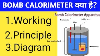 BOMB CALORIMETER  FUELS  Engineering Chemistry  BTech 1st Year  1st amp 2nd Semester  Rgpv [upl. by Narba]