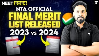 NTA official  Final Merit List Released  2023 vs 2024 Merit List Comparison  Anupam Upadhyay [upl. by Aihsekin]