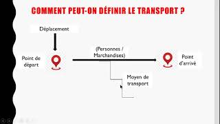 INTRODUCTION GENERALE SUR LE TRANSPORT [upl. by Akcir]