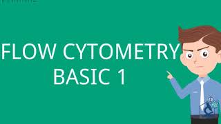 Flowcytometry Basics  Interpretation of Graphs  RAPID REVIEW [upl. by Eelyr]