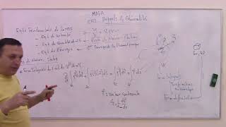 Cours Mécaniques des fluides Approfondie S1M1 Propulsion Spatiale [upl. by Ilecara233]