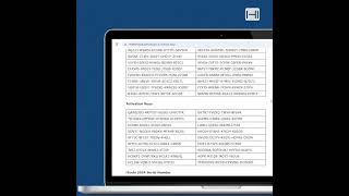 iTools 4 License Key for Activation [upl. by Okime]