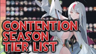 Epic Seven  Contention Season Tier List [upl. by Elolcin]