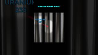 எப்படிWork ஆகும் nuclear power plant [upl. by Porett]