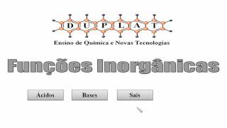 Funções Inorgânicas  Teoria Eletrolítica de Arrhenius [upl. by Jacinthe992]