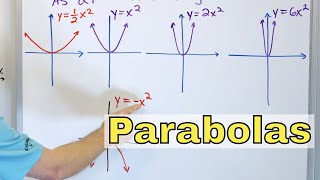 05  Graphing Parabolas  Opening Up and Down Quadratic Equations [upl. by Llertnahs]