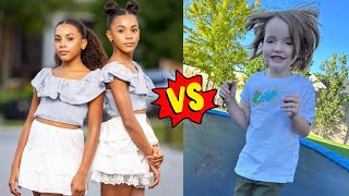 Niko Bear McBride vs McClure Twins Lifestyle Comparison 2024 [upl. by Acisset]