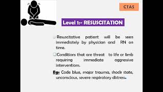 Triage in Emergency department  CTAS [upl. by West]