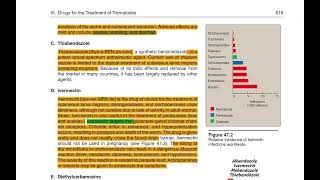 Anthelmintic Drugs Pharmacology [upl. by Amlet]