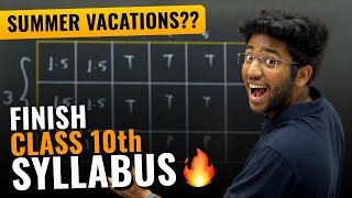 How To Complete Class 10th Syllabus In Summer Vacations  Timetable for Summer Vacations [upl. by Fachanan80]