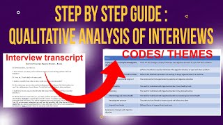 How To Do Qualitative Analysis of Interviews with Nvivo [upl. by Nnairet]