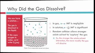 Henrys Law A physical description [upl. by Ruhtra]