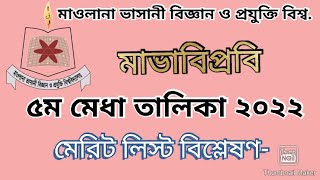 মাভাবিপ্রবি ৫ম মেধা তালিকা ২০২২। MBSTU 5th merit list 2022 MBSTU Admission update Gst 5th merit [upl. by Elleirda]