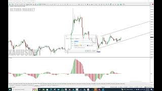 Update Gold Mapping 26 mach [upl. by Addi]