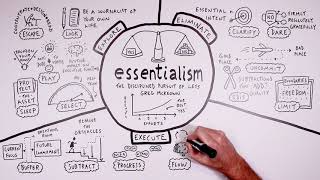 Essentialism by Greg McKeown  A Visual Summary [upl. by Bobine]