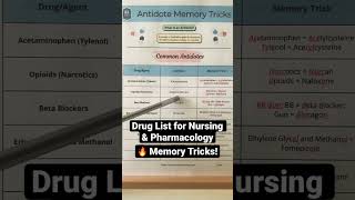 🔥 How to Remember Antidotes in 60 SECONDS Pharmacology amp Nursing NCLEX Drug List [upl. by Omor676]