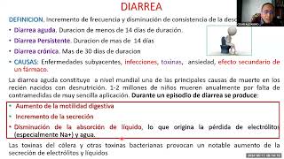 CLASE 24  Farmacología de la motilidad intestinal [upl. by Gerta]