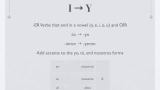 I to Y Verbs Preterite Tense [upl. by Tryck299]