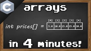 C arrays 🗃️ [upl. by Adohr]