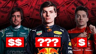 Revealing How Much F1 Drivers get Paid [upl. by Huebner164]