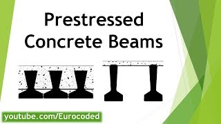 Pretensioned Prestressed Concrete Bridge Beams and Bridge Deck Types [upl. by Waddell427]