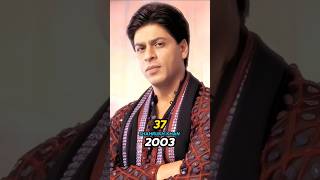 Kal Ho Naa Ho Movie Cast Journey 20032024 shorts [upl. by Frank]