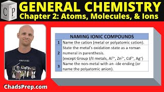 23 Nomenclature of Ionic Compounds [upl. by Yllek]