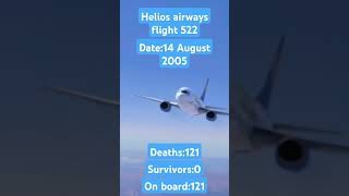 Helios airways flight 522rip [upl. by Zingale199]