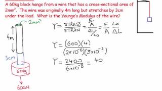 12 Youngs Modulus 1  numerical [upl. by Kelli162]