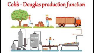 cobb douglas production function  microeconomics  Short run  long run [upl. by Harlan]