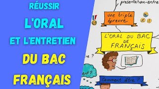 ORAL du BAC de FRANÇAIS  TOUT ce quil faut savoir pour le RÉUSSIR [upl. by Baugh231]